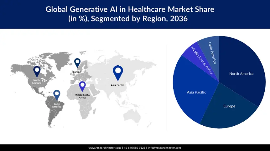 generative AI in healthcare market Size